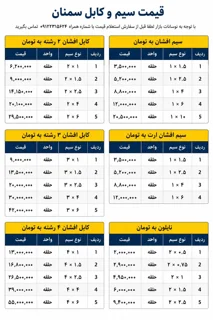 قيمت سيم و کابل سمنان